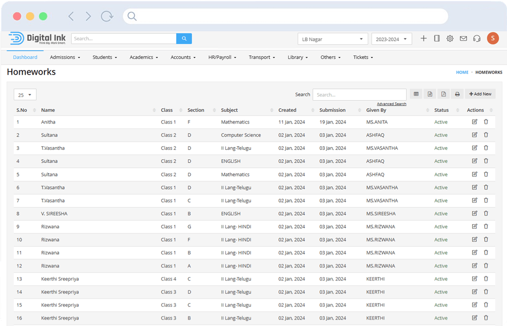 Dashboard Screenshot
